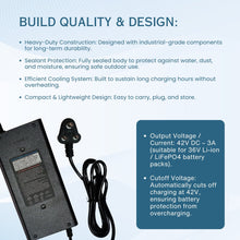 36V 3A (3 - PIN JACK) Smart E - Bike Charger with Reverse Polarity Function & Auto cut off Function, Output Voltage / Current: 42V - Alter Bikes